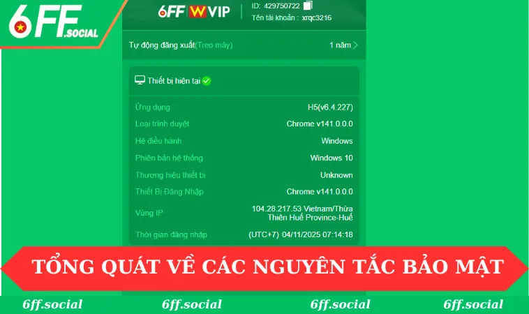 Chính sách bảo mật 6FF 1 Cái nhìn tổng quát về các nguyên tắc bảo mật của nhà cái