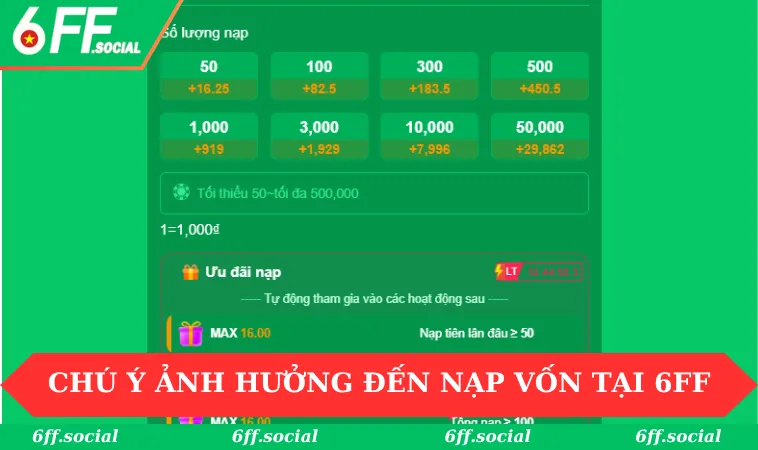 Nạp tiền 6FF 3 Chú ý quan trọng ảnh hưởng đến giao dịch nạp vốn tại 6FF