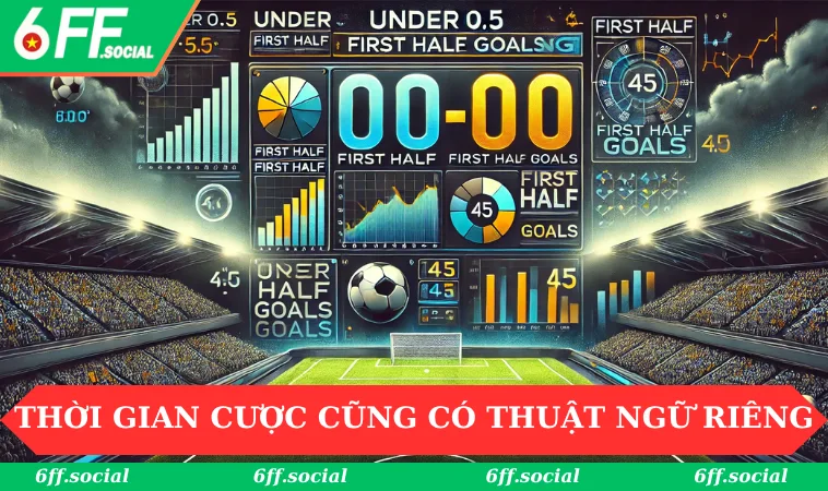 Thuật Ngữ Cá Độ Bóng Đá - 6FF Cập Nhật Tân Binh Nên Học Hỏi 3 Thời gian cược cũng có thuật ngữ riêng